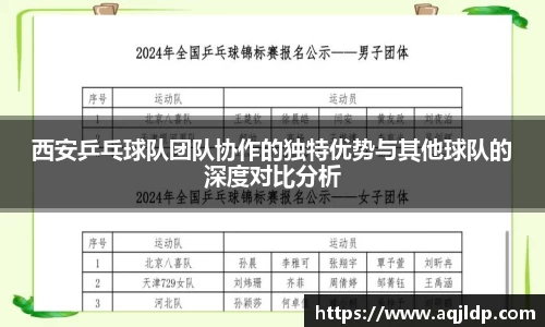 西安乒乓球队团队协作的独特优势与其他球队的深度对比分析