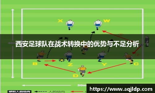 西安足球队在战术转换中的优势与不足分析